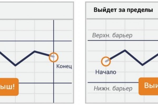 Kraken12 at сайт