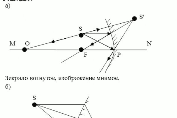 Кракен сайт маркетплейс ссылка