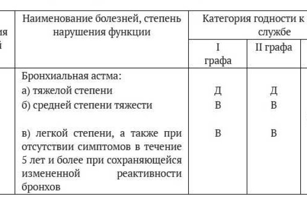 Оригинальная ссылка на кракен