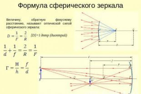 Ссылки на сайты даркнета